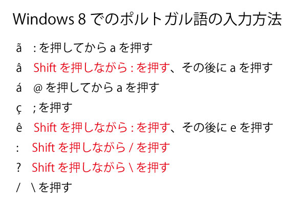 Windows８でのポルトガル語の入力方法